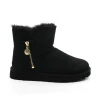 Boots Femme UGG Bailey Zip Mini 1112881 2 Boots Femme UGG Bailey Zip Mini 1112881 -Sandales Shop boots femme ugg bailey zip mini 1112881